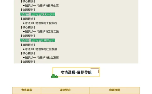 专题21跨学科实践（讲练）（解析版）_02中考总复习（2026版更新中）_04-物理-中考总复习_2025年中考复习资料_2025中考二轮课件ppt+讲义+练习物理_讲义+练习