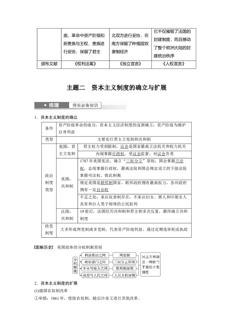 2024年高考历史一轮复习（部编版）板块5第11单元第31讲　资产阶级革命与资本主义制度的确立_07高考历史_2024年新高考资料_1.2024一轮复习_2024年高考历史一轮复习讲义（部编版）