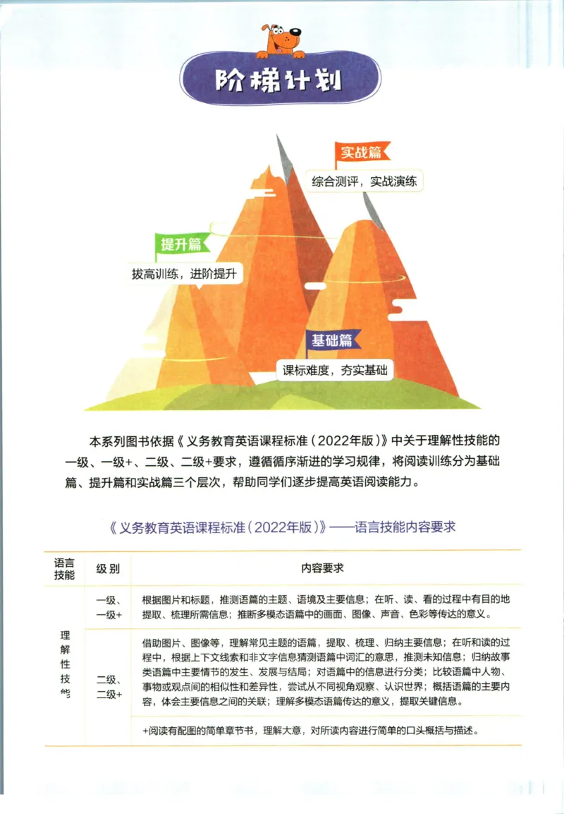 星火英语阅读训练100篇五年级_26春四年级上下册人教版_四上英语合集人教版PEP英语四年级上册新教材（教学视频+课件+动画+音频+练习+教案）_17练习资料_《阅读训练100篇》
