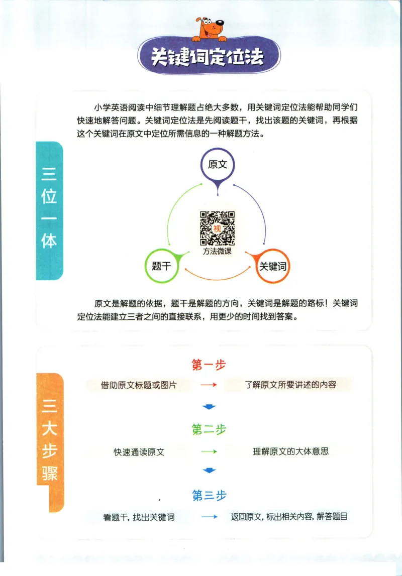 星火英语阅读训练100篇五年级_26春四年级上下册人教版_四上英语合集人教版PEP英语四年级上册新教材（教学视频+课件+动画+音频+练习+教案）_17练习资料_《阅读训练100篇》