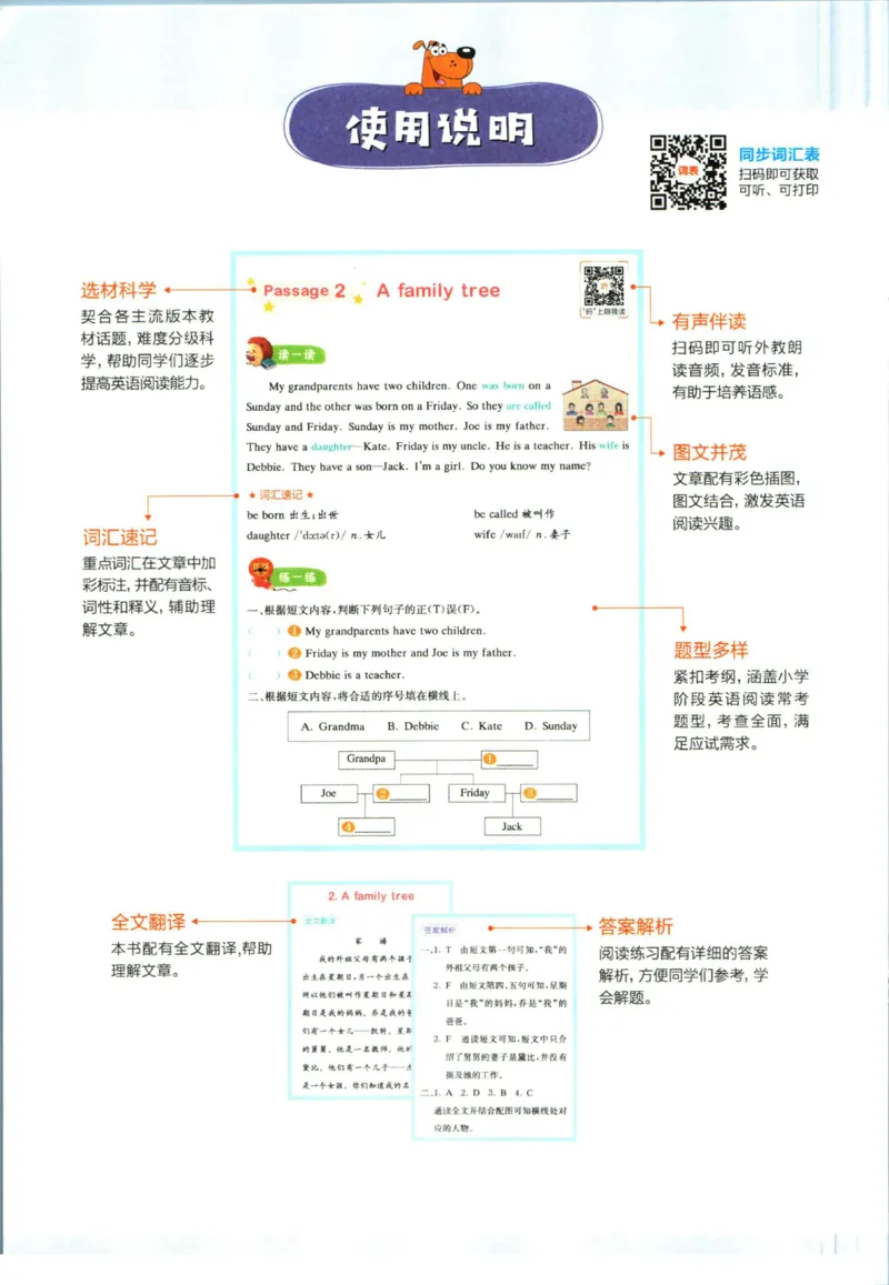 星火英语阅读训练100篇五年级_26春四年级上下册人教版_四上英语合集人教版PEP英语四年级上册新教材（教学视频+课件+动画+音频+练习+教案）_17练习资料_《阅读训练100篇》