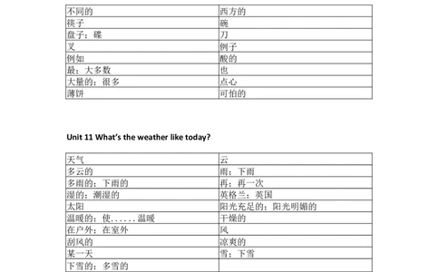 教科版小学英语五年级上册单词表_26春四年级上下册人教版_四上英语合集人教版PEP英语四年级上册新教材（教学视频+课件+动画+音频+练习+教案）_17练习资料_《小学英语单词默写表》