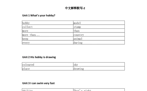 教科版小学英语五年级上册单词表_26春四年级上下册人教版_四上英语合集人教版PEP英语四年级上册新教材（教学视频+课件+动画+音频+练习+教案）_17练习资料_《小学英语单词默写表》