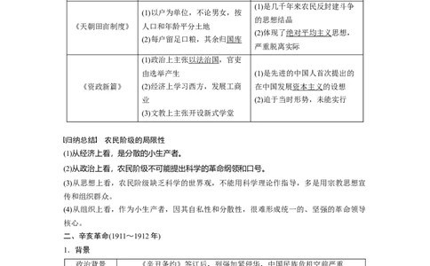 13必修1第三单元近代中国反侵略、求民主的潮流第10讲　太平天国运动与辛亥革命_07高考历史_通用版（老高考）复习资料_2023年复习资料_一轮+二轮_历史高三一轮复习系列_443