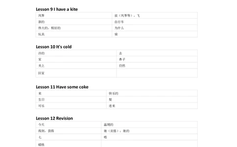 科普版英语三年级下册单词默写表_26春四年级上下册人教版_四上英语合集人教版PEP英语四年级上册新教材（教学视频+课件+动画+音频+练习+教案）_17练习资料_《小学英语单词默写表》