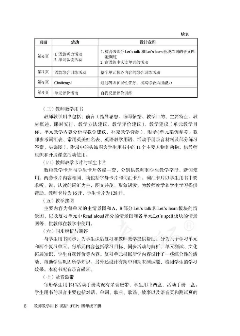 英语PEP4B教师教学用书_26春四年级上下册人教版_四上英语合集人教版PEP英语四年级上册新教材（教学视频+课件+动画+音频+练习+教案）_16教师用书_小学英语_人教版PEP