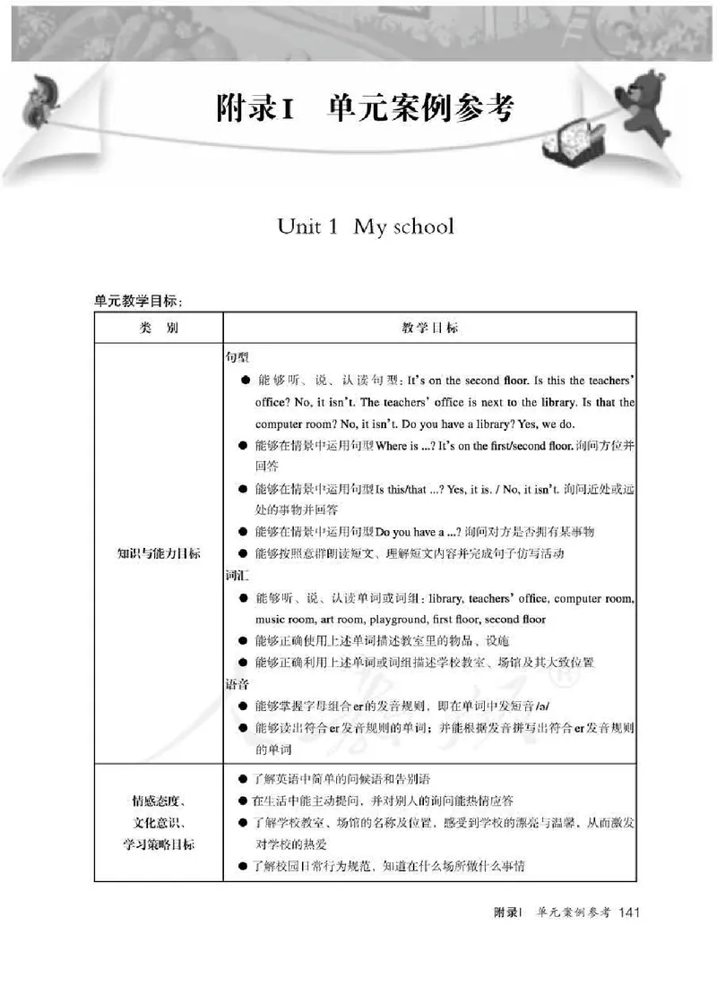 英语PEP4B教师教学用书_26春四年级上下册人教版_四上英语合集人教版PEP英语四年级上册新教材（教学视频+课件+动画+音频+练习+教案）_16教师用书_小学英语_人教版PEP