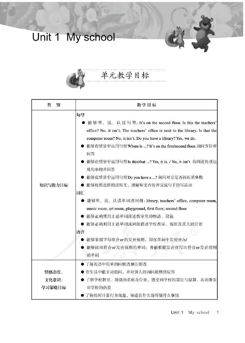英语PEP4B教师教学用书_26春四年级上下册人教版_四上英语合集人教版PEP英语四年级上册新教材（教学视频+课件+动画+音频+练习+教案）_16教师用书_小学英语_人教版PEP