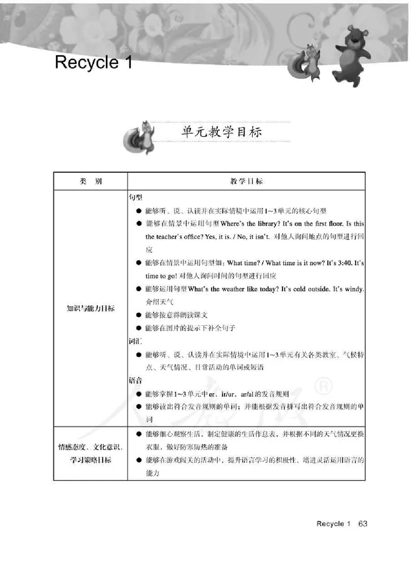 英语PEP4B教师教学用书_26春四年级上下册人教版_四上英语合集人教版PEP英语四年级上册新教材（教学视频+课件+动画+音频+练习+教案）_16教师用书_小学英语_人教版PEP