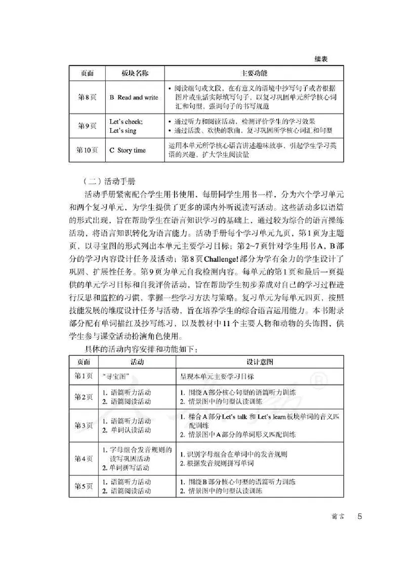 英语PEP4B教师教学用书_26春四年级上下册人教版_四上英语合集人教版PEP英语四年级上册新教材（教学视频+课件+动画+音频+练习+教案）_16教师用书_小学英语_人教版PEP
