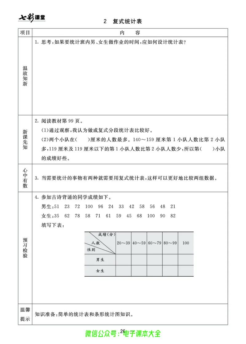 青岛版4a_26春四年级上下册人教版_四上英语合集人教版PEP英语四年级上册新教材（教学视频+课件+动画+音频+练习+教案）_17练习资料_小学英语（预习复习资料大礼包）_《预习卡》