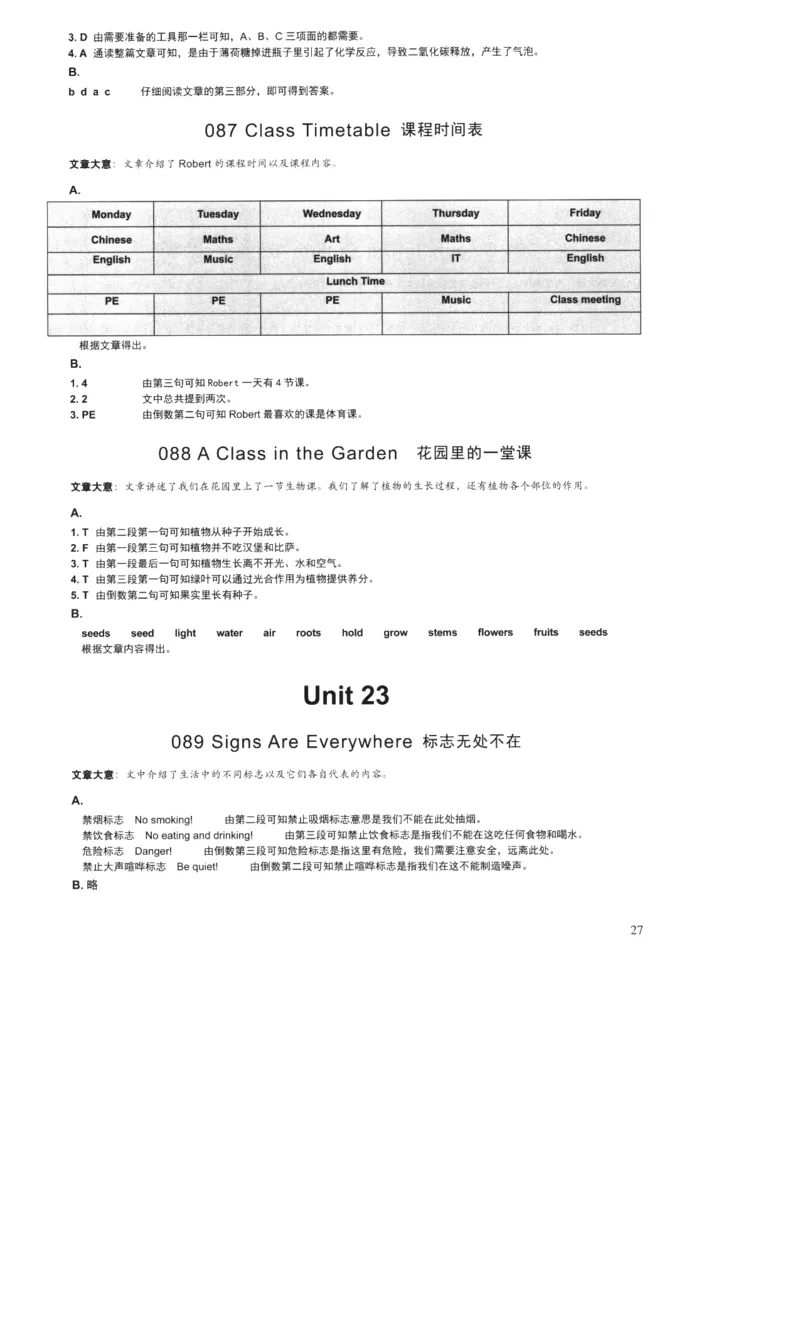 读霸小学英语阅读128篇5年级（参考答案及详解）+44_26春四年级上下册人教版_四上英语合集人教版PEP英语四年级上册新教材（教学视频+课件+动画+音频+练习+教案）_17练习资料