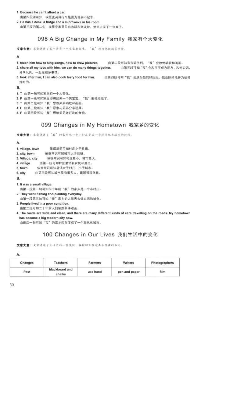 读霸小学英语阅读128篇5年级（参考答案及详解）+44_26春四年级上下册人教版_四上英语合集人教版PEP英语四年级上册新教材（教学视频+课件+动画+音频+练习+教案）_17练习资料