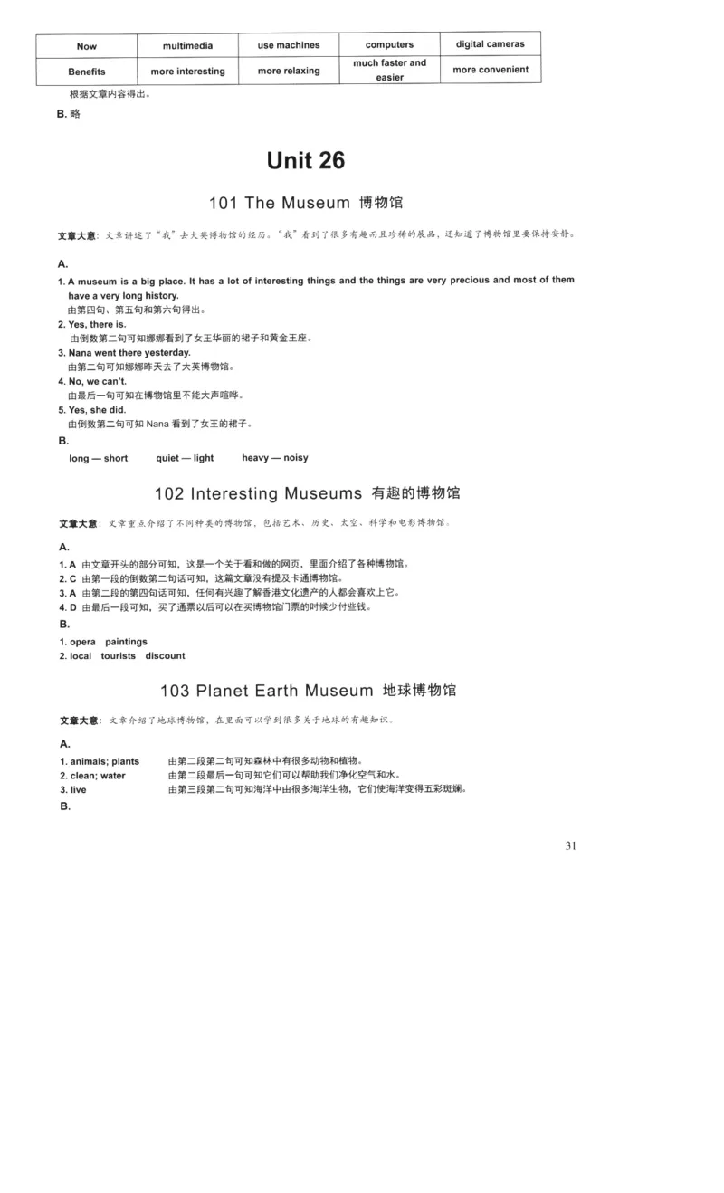 读霸小学英语阅读128篇5年级（参考答案及详解）+44_26春四年级上下册人教版_四上英语合集人教版PEP英语四年级上册新教材（教学视频+课件+动画+音频+练习+教案）_17练习资料