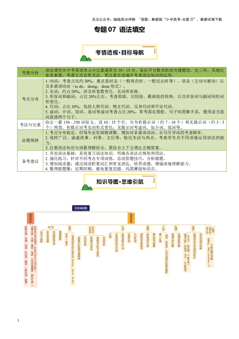 专题07语法填空（讲练）（原卷版）_02中考总复习（2026版更新中）_03-英语-中考总复习_2025中考复习资料_2025中考二轮课件ppt+讲义+练习英语_讲义+练习