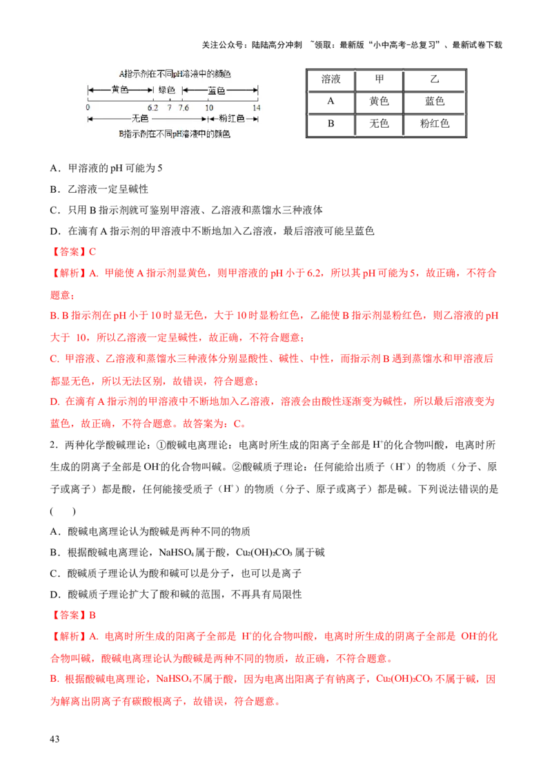 专题07常见的酸和碱（练习）-2024年中考化学一轮复习讲练测（全国通用）（解析版）_02中考总复习（2026版更新中）_05-化学-中考总复习_2024年中考复习资料_一轮复习资料