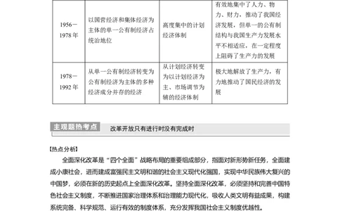 2023年高考历史一轮复习（部编版新高考）综合提升3　中国现代史_07高考历史_新高考复习资料_2023年新高考复习资料_2023新高考大一轮复习讲义