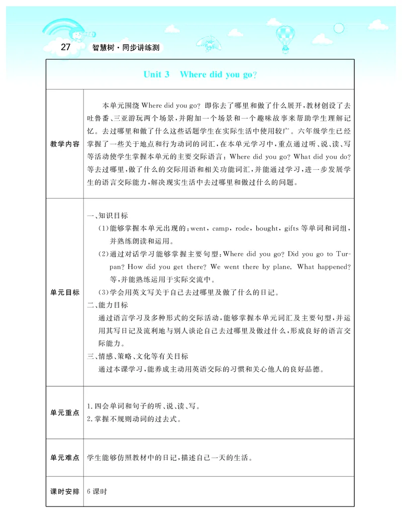 智慧树英语6年级下(PEP)_26春四年级上下册人教版_四上英语合集人教版PEP英语四年级上册新教材（教学视频+课件+动画+音频+练习+教案）_19同步教案课件_人教pep3_3-6下册_《智慧树教案》
