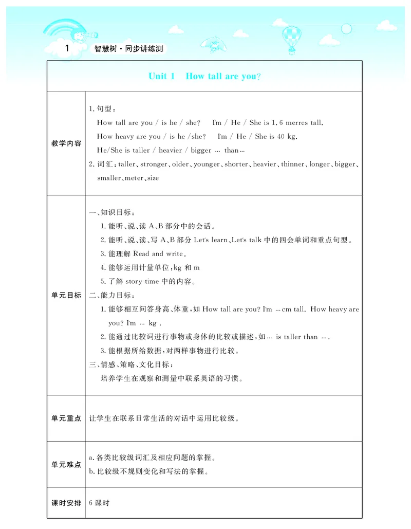 智慧树英语6年级下(PEP)_26春四年级上下册人教版_四上英语合集人教版PEP英语四年级上册新教材（教学视频+课件+动画+音频+练习+教案）_19同步教案课件_人教pep3_3-6下册_《智慧树教案》