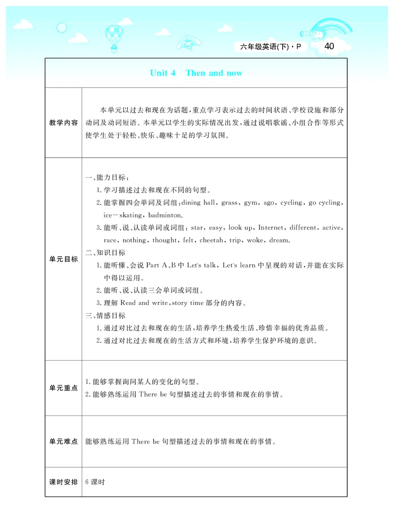 智慧树英语6年级下(PEP)_26春四年级上下册人教版_四上英语合集人教版PEP英语四年级上册新教材（教学视频+课件+动画+音频+练习+教案）_19同步教案课件_人教pep3_3-6下册_《智慧树教案》