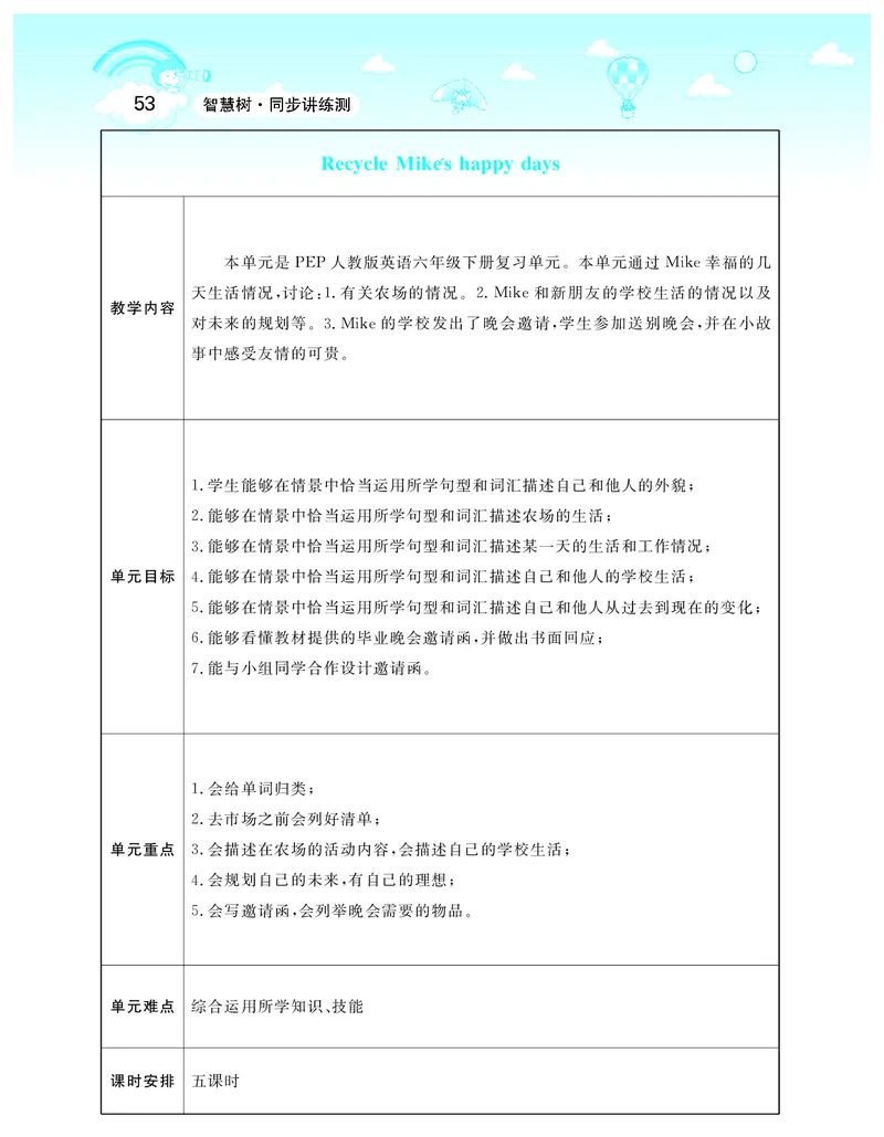 智慧树英语6年级下(PEP)_26春四年级上下册人教版_四上英语合集人教版PEP英语四年级上册新教材（教学视频+课件+动画+音频+练习+教案）_19同步教案课件_人教pep3_3-6下册_《智慧树教案》