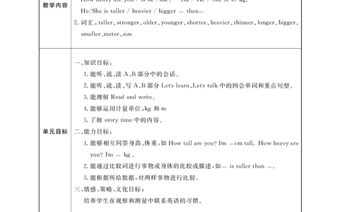 智慧树英语6年级下(PEP)_26春四年级上下册人教版_四上英语合集人教版PEP英语四年级上册新教材（教学视频+课件+动画+音频+练习+教案）_19同步教案课件_人教pep3_3-6下册_《智慧树教案》
