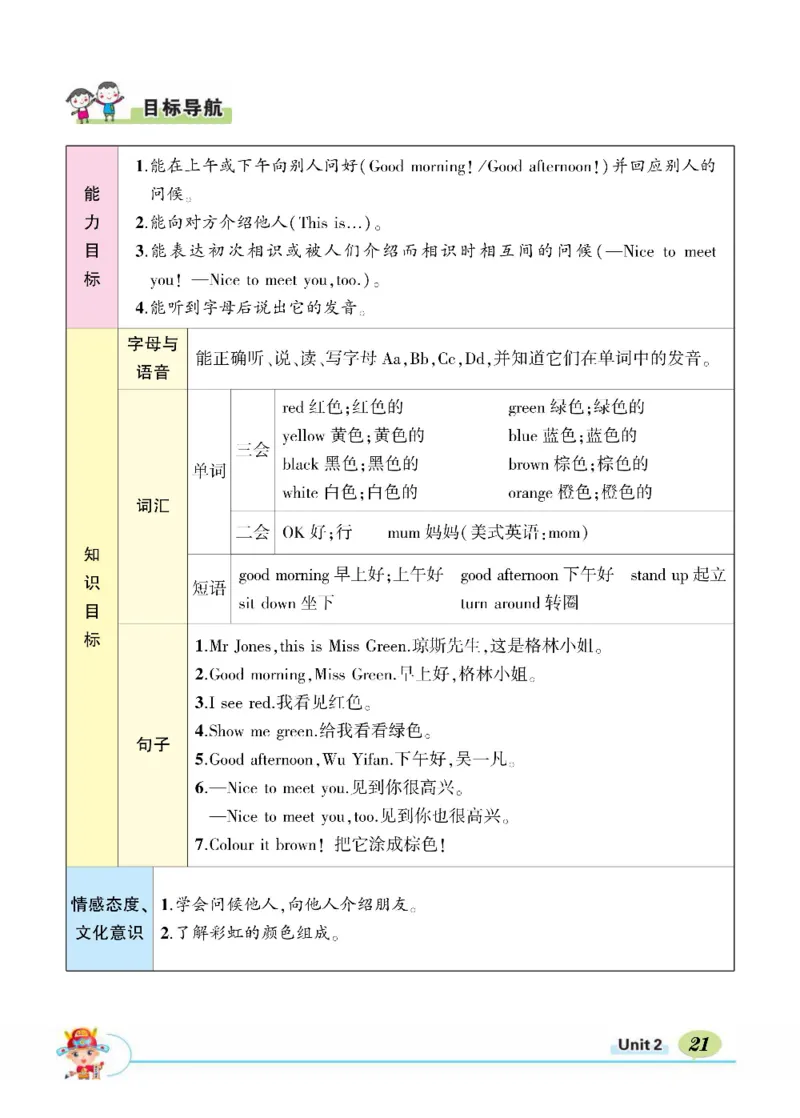状元大课堂三年级上册英语人教PEP版正文_26春四年级上下册人教版_四上英语合集人教版PEP英语四年级上册新教材（教学视频+课件+动画+音频+练习+教案）_17练习资料_《状元导学案》