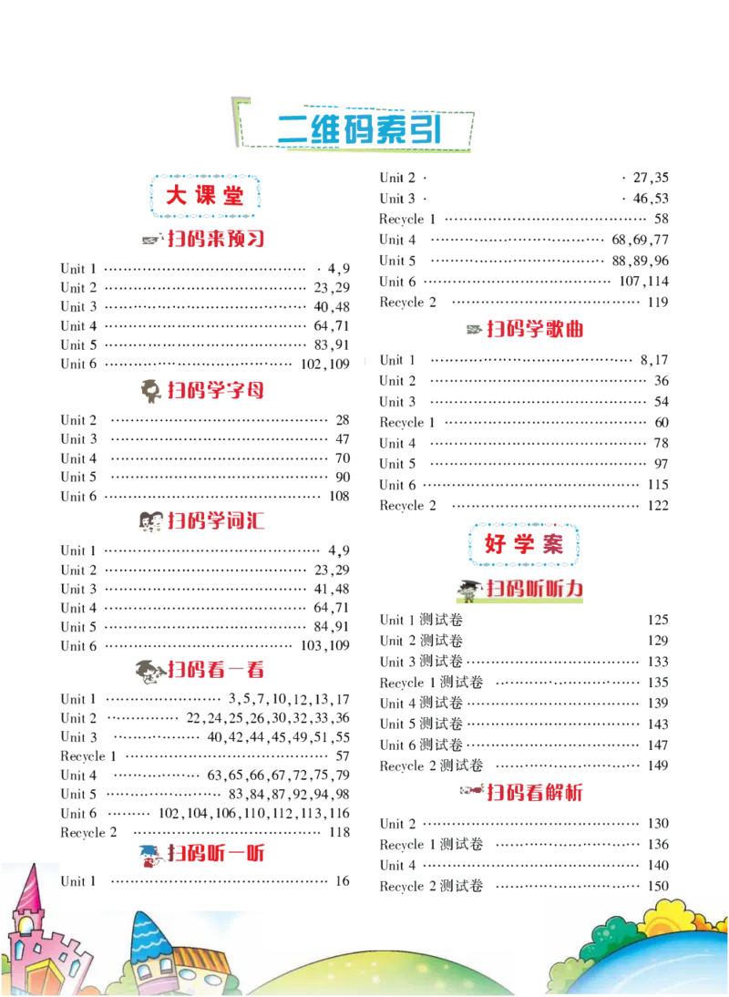 状元大课堂三年级上册英语人教PEP版正文_26春四年级上下册人教版_四上英语合集人教版PEP英语四年级上册新教材（教学视频+课件+动画+音频+练习+教案）_17练习资料_《状元导学案》