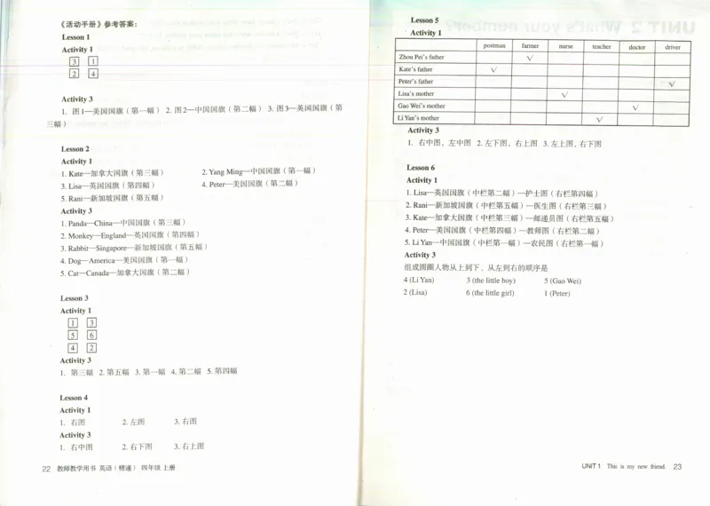精通4上_26春四年级上下册人教版_四上英语合集人教版PEP英语四年级上册新教材（教学视频+课件+动画+音频+练习+教案）_16教师用书_小学英语_人教精通版小学英语(三起点)