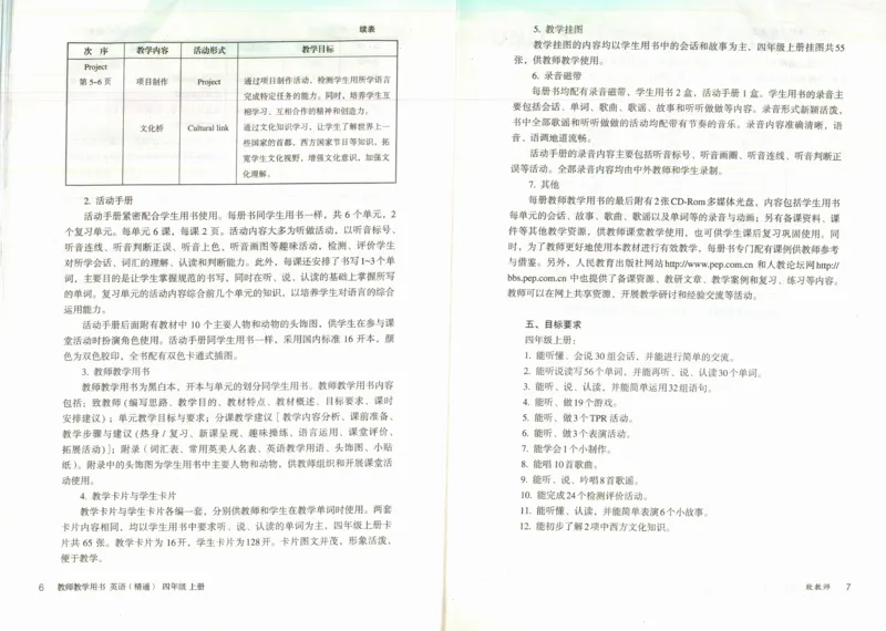 精通4上_26春四年级上下册人教版_四上英语合集人教版PEP英语四年级上册新教材（教学视频+课件+动画+音频+练习+教案）_16教师用书_小学英语_人教精通版小学英语(三起点)