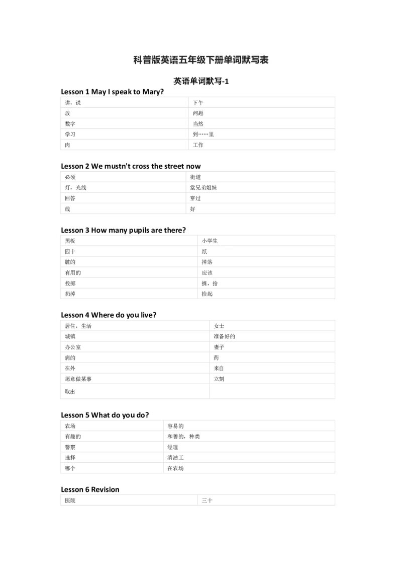 科普版英语五年级下册单词默写表_26春四年级上下册人教版_四上英语合集人教版PEP英语四年级上册新教材（教学视频+课件+动画+音频+练习+教案）_17练习资料_《小学英语单词默写表》
