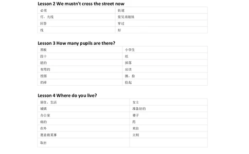 科普版英语五年级下册单词默写表_26春四年级上下册人教版_四上英语合集人教版PEP英语四年级上册新教材（教学视频+课件+动画+音频+练习+教案）_17练习资料_《小学英语单词默写表》
