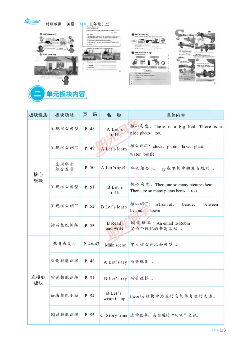 教案正文5上_Unit5_26春四年级上下册人教版_四上英语合集人教版PEP英语四年级上册新教材（教学视频+课件+动画+音频+练习+教案）_19同步教案课件_人教pep3_3-6上册