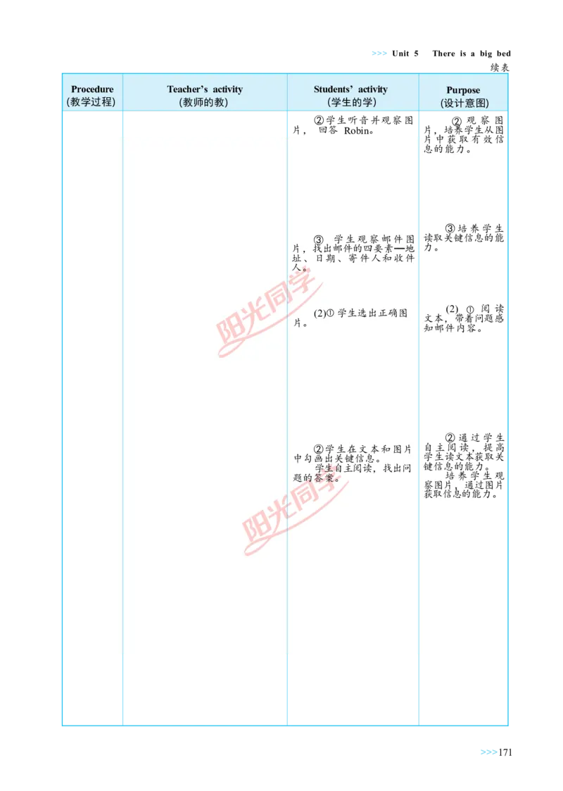 教案正文5上_Unit5_26春四年级上下册人教版_四上英语合集人教版PEP英语四年级上册新教材（教学视频+课件+动画+音频+练习+教案）_19同步教案课件_人教pep3_3-6上册