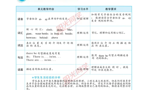 教案正文5上_Unit5_26春四年级上下册人教版_四上英语合集人教版PEP英语四年级上册新教材（教学视频+课件+动画+音频+练习+教案）_19同步教案课件_人教pep3_3-6上册