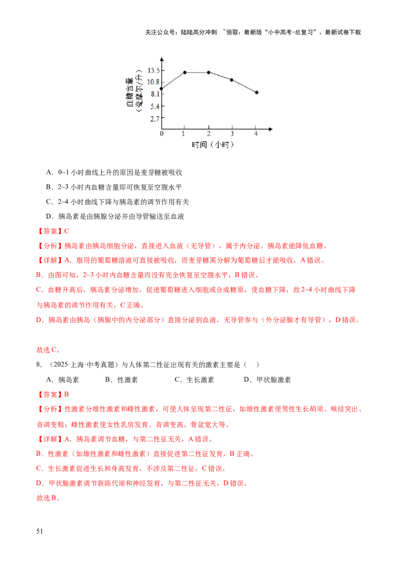 专题07人体生命活动的调节（全国通用）（解析版）_02中考总复习（2026版更新中）_08-生物-中考总复习_2026年中考复习（更新中）