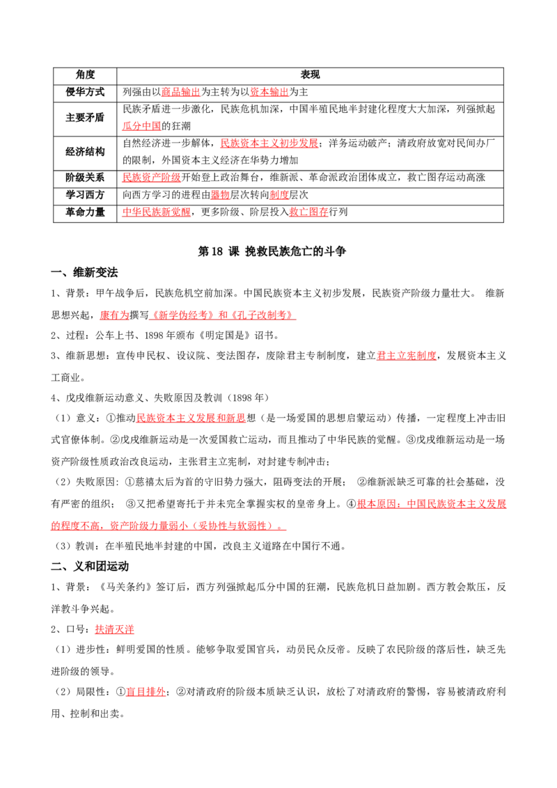 05+近代中国的变革与转型：从晚清时期到五四运动（1840-1919年）-背记手册高中历史全册最新核心知识必背清单（中外历史纲要上、下册）_07高考历史_2024年新高考资料_1.2024一轮复习