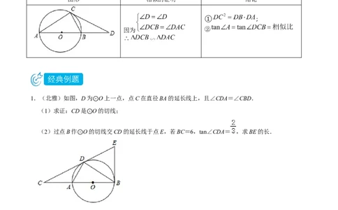 专题07圆与母子型相似结合型：切割线定理反A模型压轴题专题（原卷版）&mdash;2023-2024学年挑战中考压轴题重难点题型分类_02中考总复习（2026版更新中）_02-数学-中考总复习_2024年中考复习资料