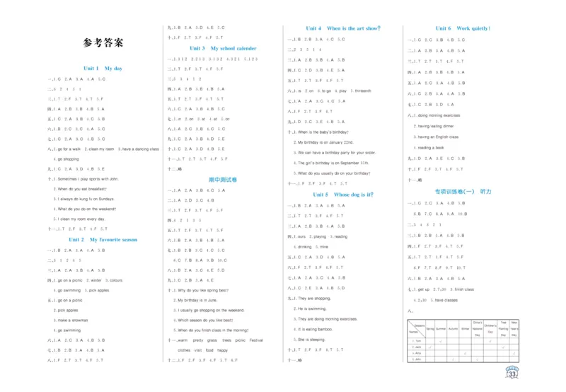 黄冈名卷五年级下册英语人教PEP版_26春四年级上下册人教版_四上英语合集人教版PEP英语四年级上册新教材（教学视频+课件+动画+音频+练习+教案）_17练习资料_《黄冈名卷》