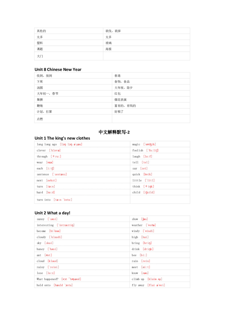 译林版英语六年级上册单词默写表_26春四年级上下册人教版_四上英语合集人教版PEP英语四年级上册新教材（教学视频+课件+动画+音频+练习+教案）_17练习资料_《小学英语单词默写表》