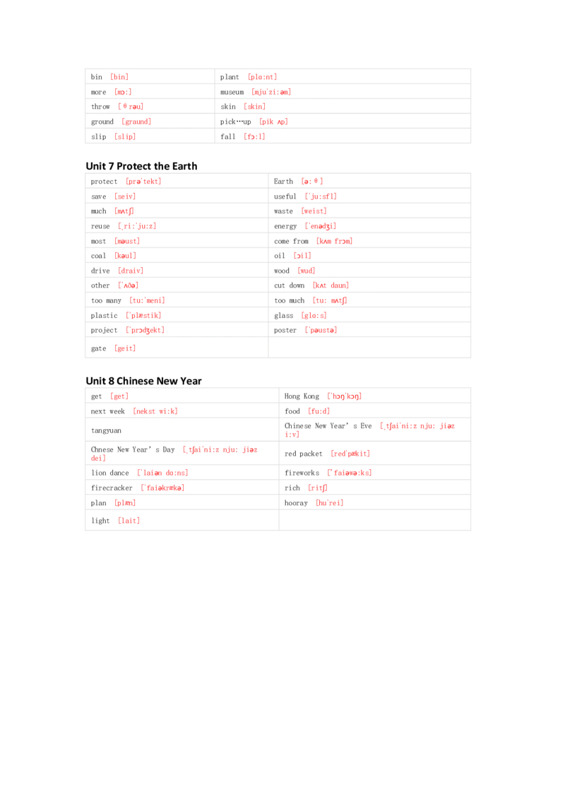 译林版英语六年级上册单词默写表_26春四年级上下册人教版_四上英语合集人教版PEP英语四年级上册新教材（教学视频+课件+动画+音频+练习+教案）_17练习资料_《小学英语单词默写表》