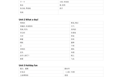 译林版英语六年级上册单词默写表_26春四年级上下册人教版_四上英语合集人教版PEP英语四年级上册新教材（教学视频+课件+动画+音频+练习+教案）_17练习资料_《小学英语单词默写表》