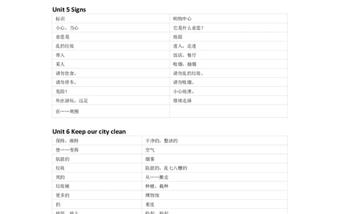 译林版英语六年级上册单词默写表_26春四年级上下册人教版_四上英语合集人教版PEP英语四年级上册新教材（教学视频+课件+动画+音频+练习+教案）_17练习资料_《小学英语单词默写表》