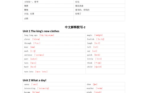 译林版英语六年级上册单词默写表_26春四年级上下册人教版_四上英语合集人教版PEP英语四年级上册新教材（教学视频+课件+动画+音频+练习+教案）_17练习资料_《小学英语单词默写表》