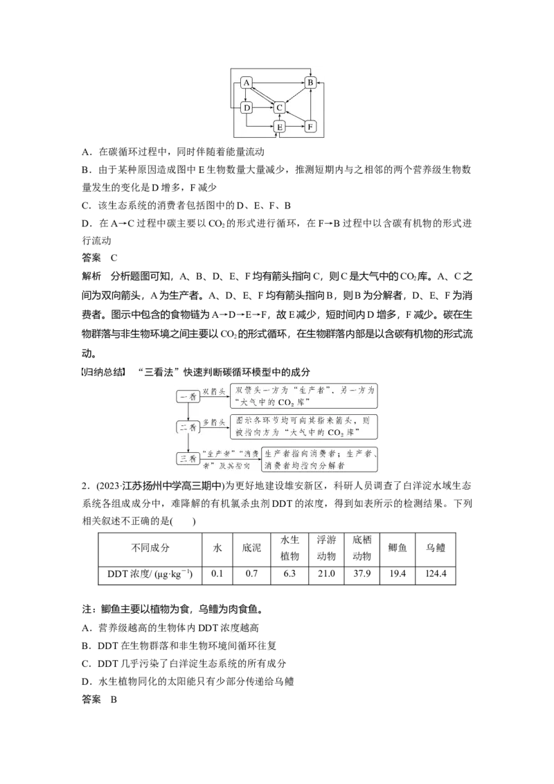 2024年高考生物一轮复习（新人教版）第9单元　第7课时　生态系统的物质循环、信息传递_09高考生物_2024年新高考资料_1.2024一轮复习_2024年高考生物一轮复习讲义（新人教版）