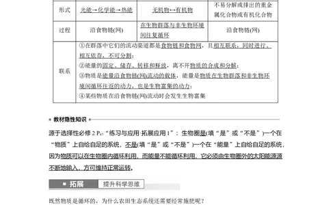 2024年高考生物一轮复习（新人教版）第9单元　第7课时　生态系统的物质循环、信息传递_09高考生物_2024年新高考资料_1.2024一轮复习_2024年高考生物一轮复习讲义（新人教版）