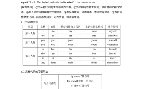 2024年高考英语一轮复习（新人教版）第2部分语法专题专题3　第2讲　代词_03高考英语_新高考复习资料_2024年新高考资料_一轮复习资料_完2024英语步步高大一轮复习（课件+讲义）