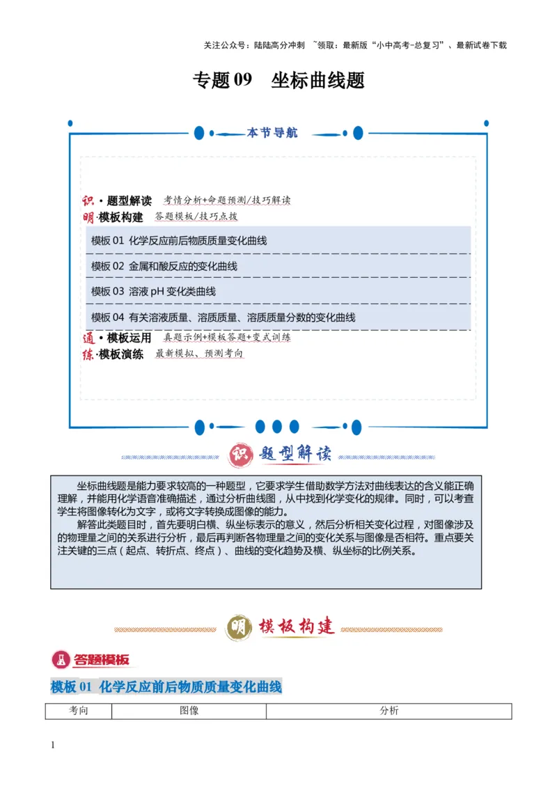 专题09坐标曲线题（解析版）_02中考总复习（2026版更新中）_05-化学-中考总复习_2025年中考复习资料_2025年中考化学答题方法模板_专题09坐标曲线题-2025年中考化学答题方法模板