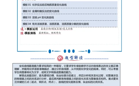 专题09坐标曲线题（解析版）_02中考总复习（2026版更新中）_05-化学-中考总复习_2025年中考复习资料_2025年中考化学答题方法模板_专题09坐标曲线题-2025年中考化学答题方法模板
