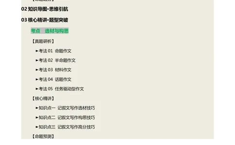 专题27记叙文写作高分技巧（选材与构思）（讲练）（解析版）_02中考总复习（2026版更新中）_01-语文-中考总复习_2025年中考资料_2025中考二轮课件ppt+讲义+练习语文_讲义练习